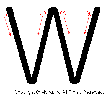 Wの書き順画像低解像度版