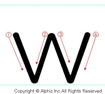 wの書き順画像低解像度版
