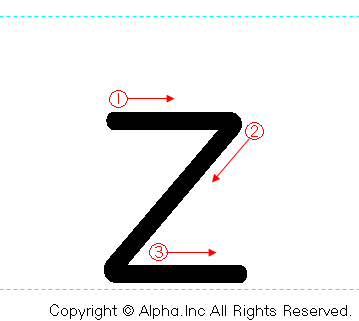 zの書き順画像低解像度版