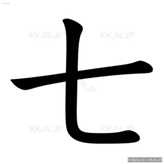 七の筆順サムネイル