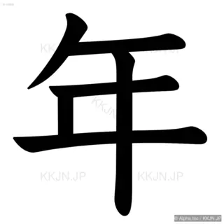 年の筆順サムネイル