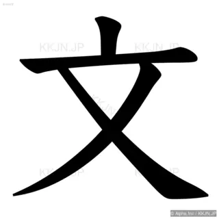 文の筆順サムネイル