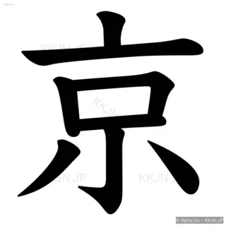 京の筆順サムネイル