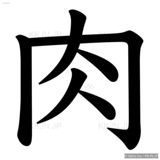 肉の筆順サムネイル