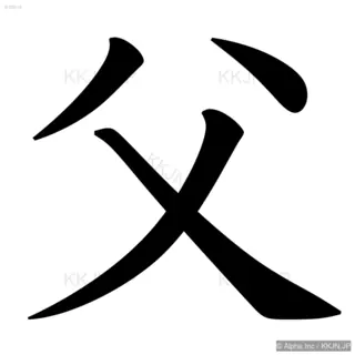 父の筆順サムネイル