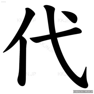 代の筆順サムネイル