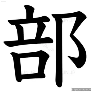 部の筆順サムネイル