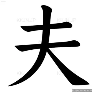 夫の筆順サムネイル