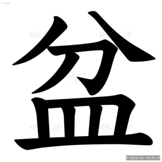 盆の筆順サムネイル