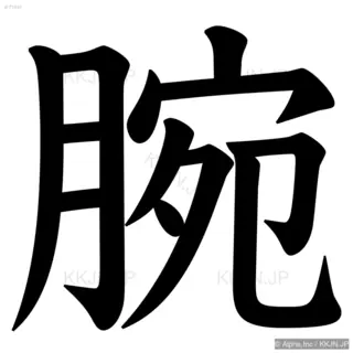 腕の筆順サムネイル