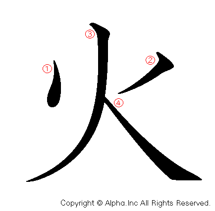 火の書き順画像低解像度版