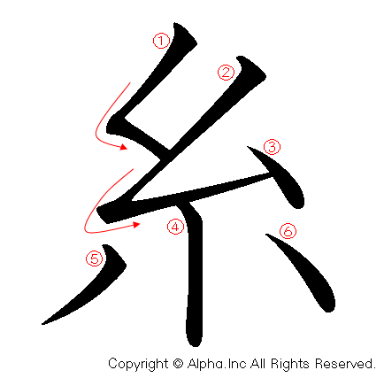 糸の書き順画像低解像度版