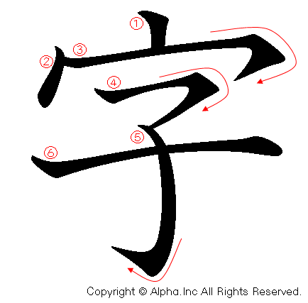 字の書き順画像低解像度版