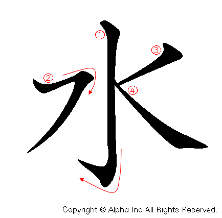 水の書き順画像低解像度版