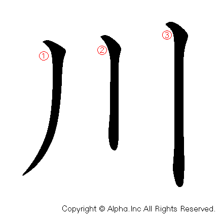 川の書き順画像低解像度版