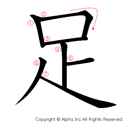 足の書き順画像低解像度版