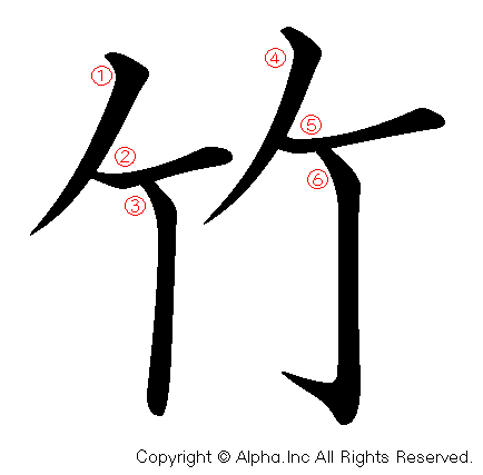 竹の書き順画像低解像度版