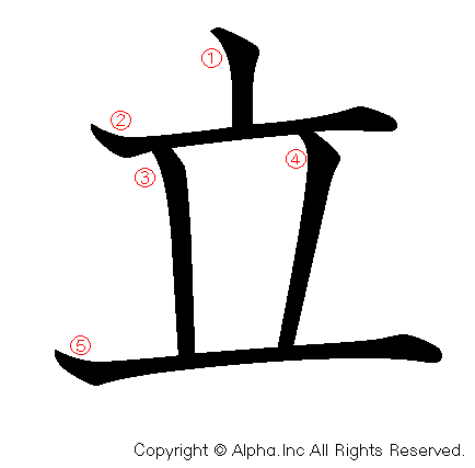 立の書き順画像低解像度版