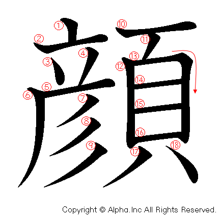 顔の書き順画像低解像度版