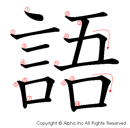 語の書き順画像低解像度版