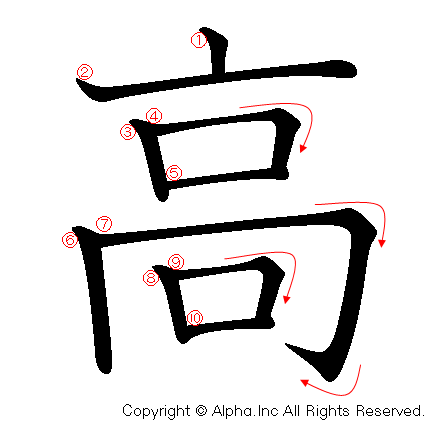 高の書き順画像低解像度版