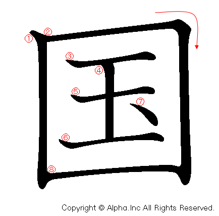 国の書き順画像低解像度版