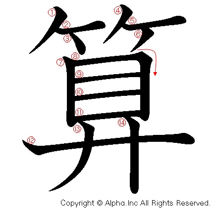 算の書き順画像低解像度版