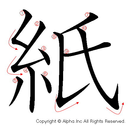 紙の書き順画像低解像度版