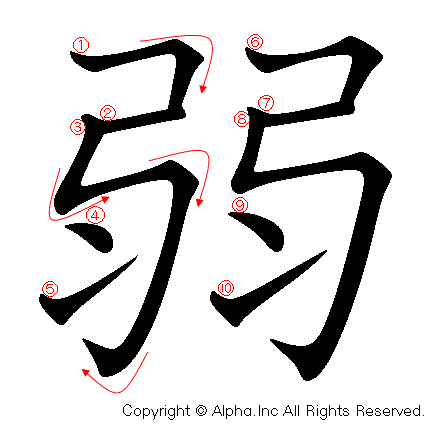 弱の書き順画像低解像度版