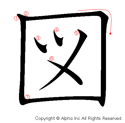 図の書き順画像低解像度版