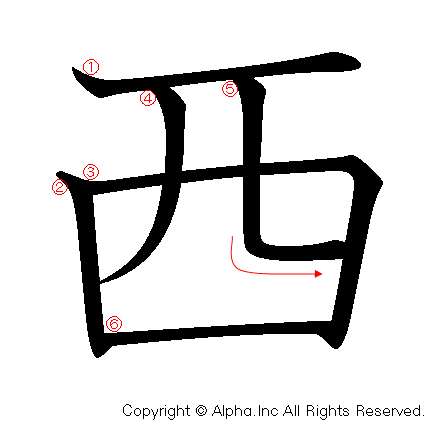 西の書き順画像低解像度版