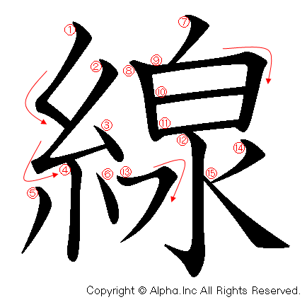 線の書き順画像低解像度版