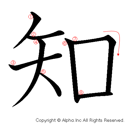 知の書き順画像低解像度版