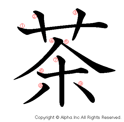 茶の書き順画像低解像度版