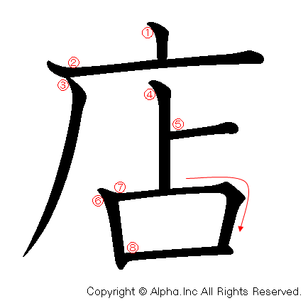 店の書き順画像低解像度版