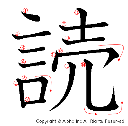 読の書き順画像低解像度版