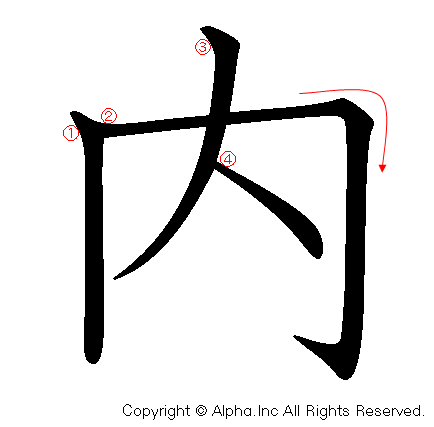 内の書き順画像低解像度版