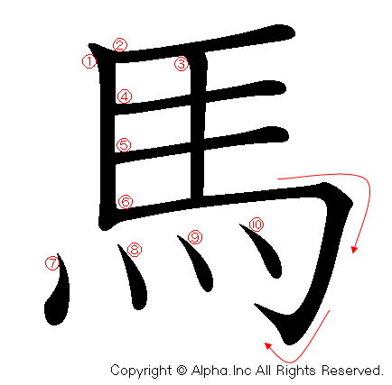 馬の書き順画像低解像度版