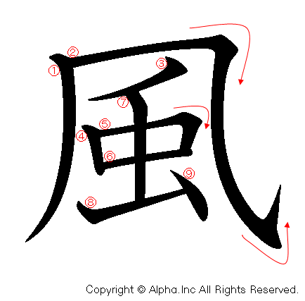 風の書き順画像低解像度版