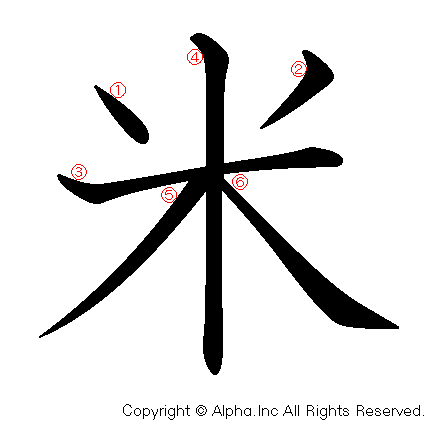 米の書き順画像低解像度版