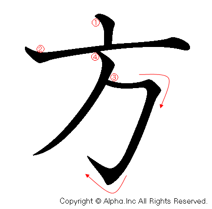 方の書き順画像低解像度版