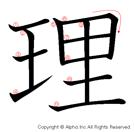 理の書き順画像低解像度版