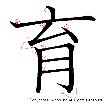 育の書き順画像低解像度版