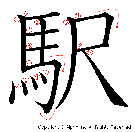 駅の書き順画像低解像度版