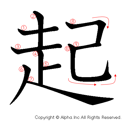 起の書き順画像低解像度版