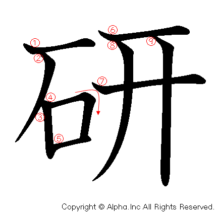 研の書き順画像低解像度版