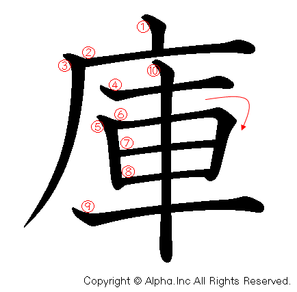 庫の書き順画像低解像度版