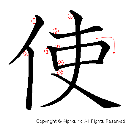 使の書き順画像低解像度版