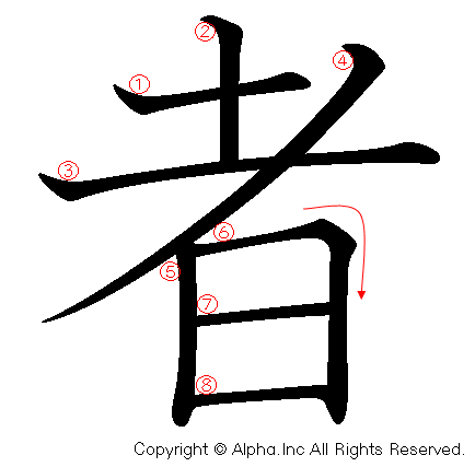 者の書き順画像低解像度版