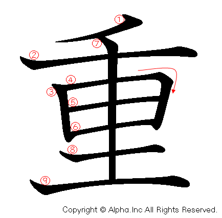 重の書き順画像低解像度版